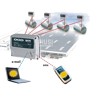 medicion y control de nivel tanques OCIO GSM para AdBlue PIUSI en Argentina